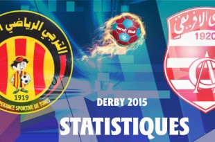 derbystatistiques