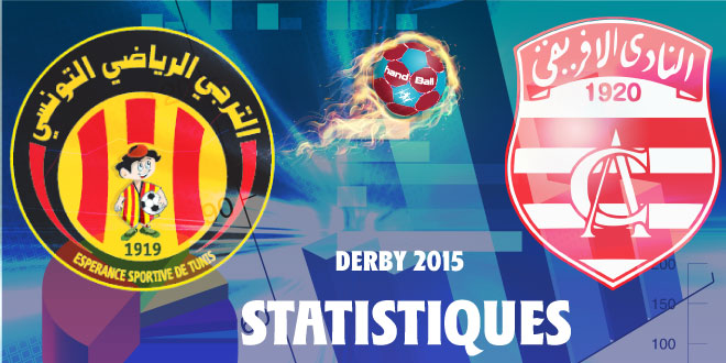 derbystatistiques