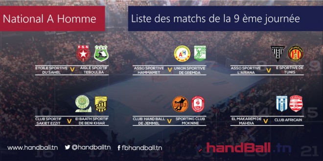 liste des matchs