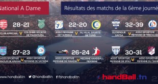 resultat 6ème journée 2015/2016