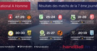 l'espérance remporte le classico