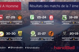 l'espérance remporte le classico