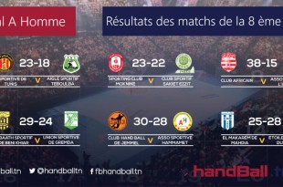 résultats de la 8ème journée