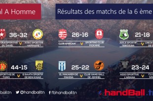 résultat-des-match