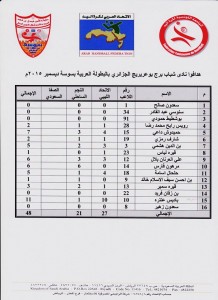 11232137_798459443613271_4935608048557933467_o