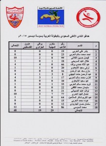 12307429_798459500279932_5690033976885606710_o