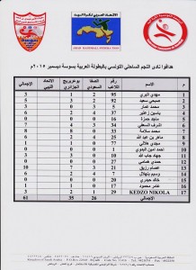 12307599_798459446946604_8798525459010621745_o