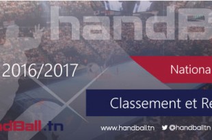 classementdameAfr17