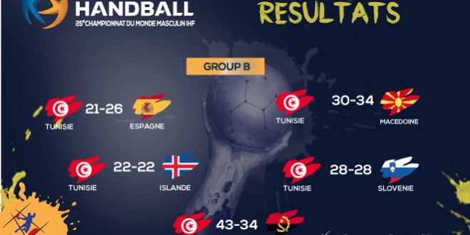 resultats5-matchs